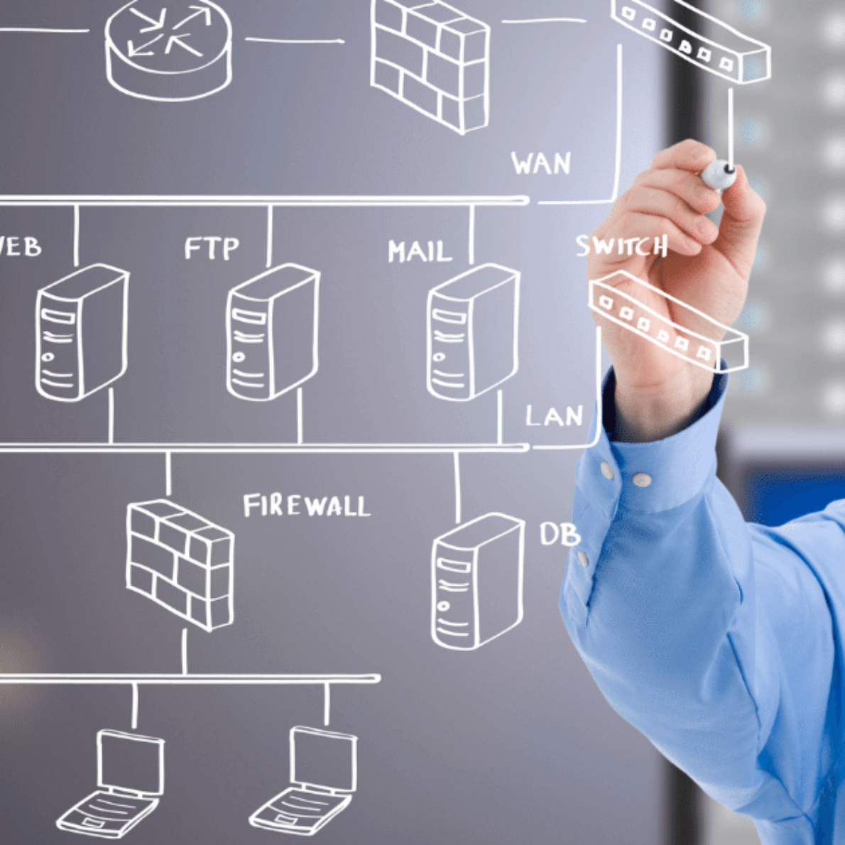 Top 10 network commands and their uses - Upspir