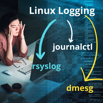 linux logging